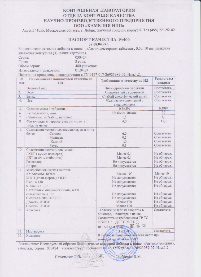 Паспорт №042024